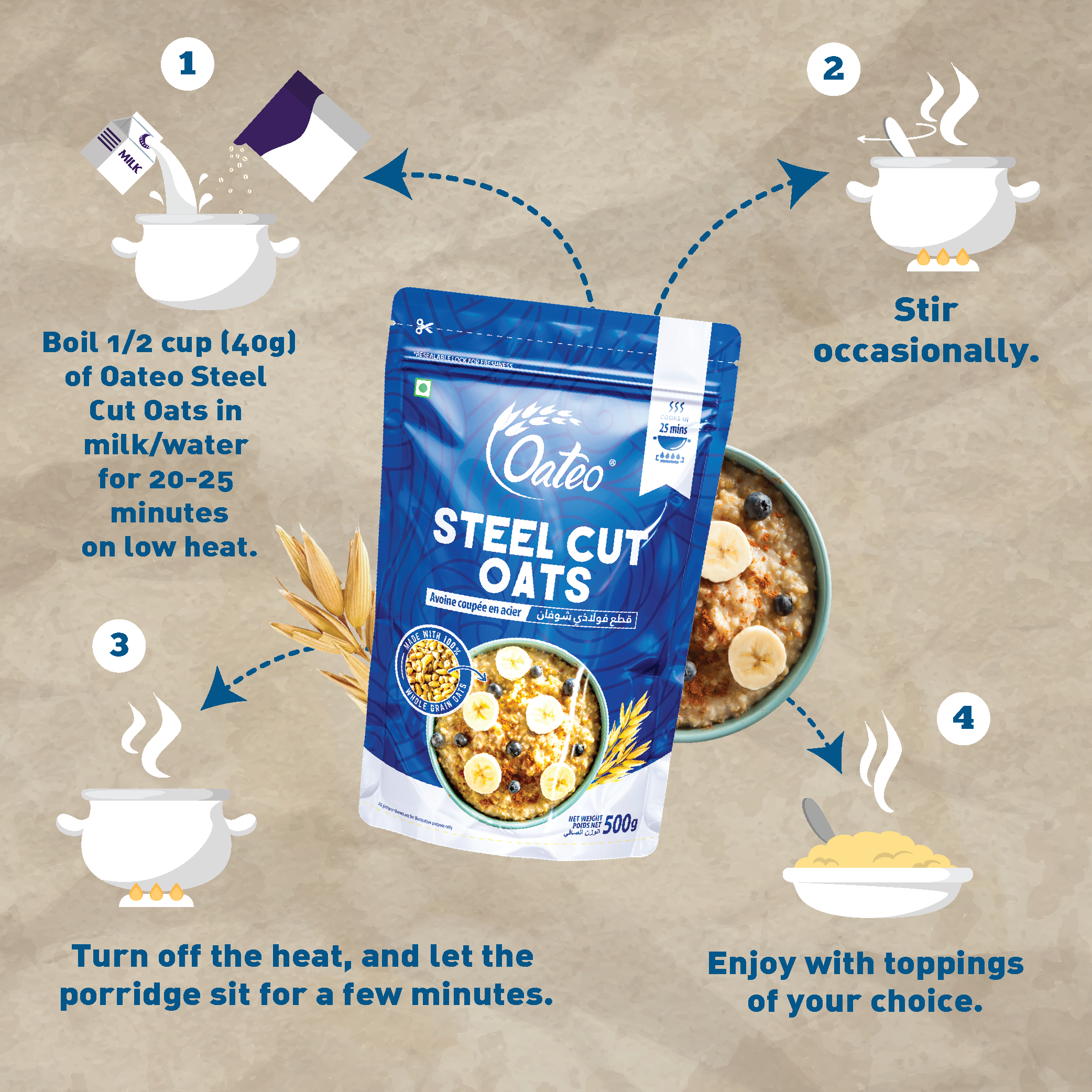 Steel Cut Oats Preparation